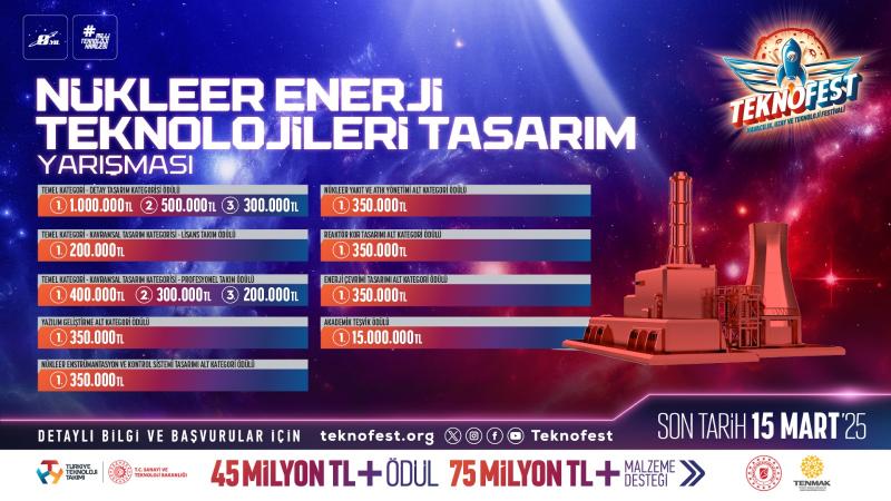 TEKNOFEST Nükleer Enerji Tasarım Yarışması başvuruları devam ediyor