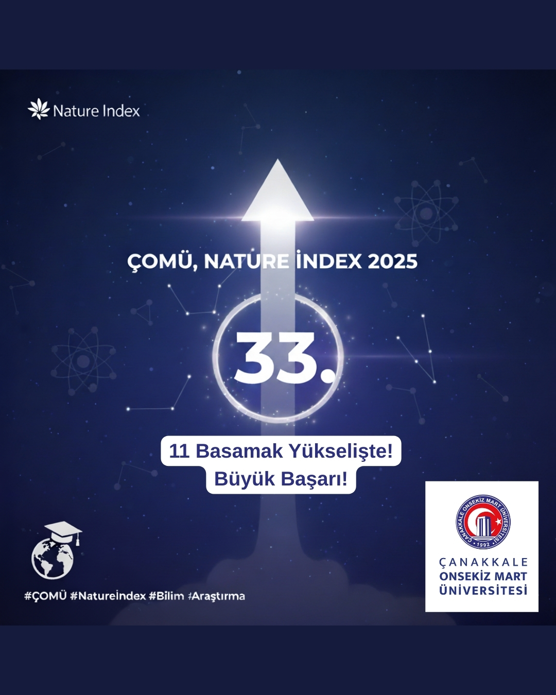 ÇOMÜ, Nature Index 2025 Research Leaders listesinde 33. sırada