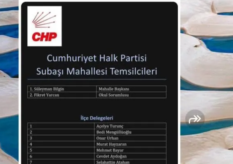 Hatay Defne’de CHP delege seçimlerine atama tepkisi:  Mahalle sakinleri ayakta