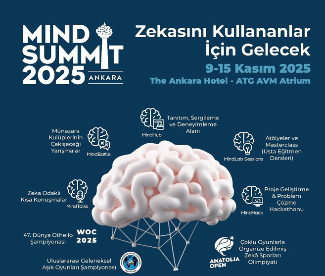 Mind Summit 2025: “Zekâsını Kullananlar İçin Gelecek” Ankara’da başlıyor
