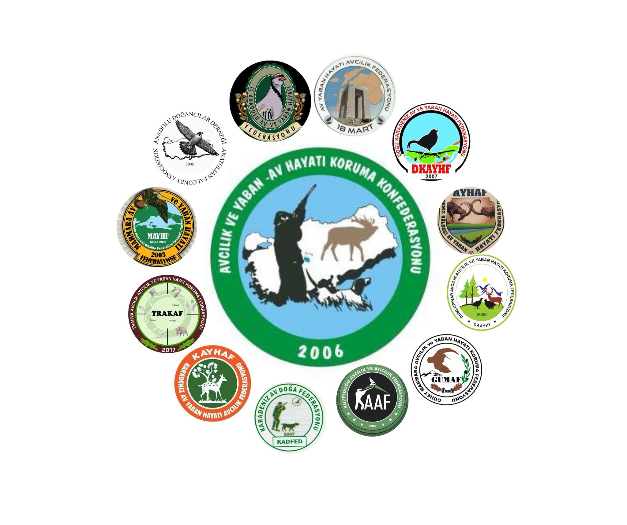 "Avcılık kanunla düzenlenir, keyfi yasak olamaz"