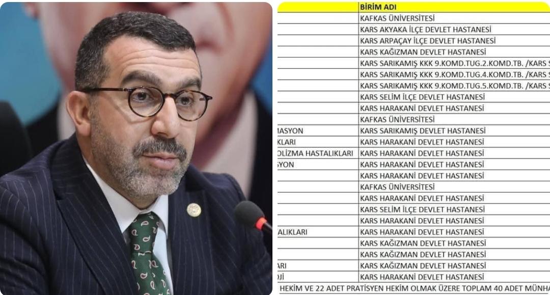 AK Parti Kars Milletvekili Adem Çalkın, Kars Sağlık Kadrosu Güçleniyor: 40 Yeni Hekim Tahsis Edildi