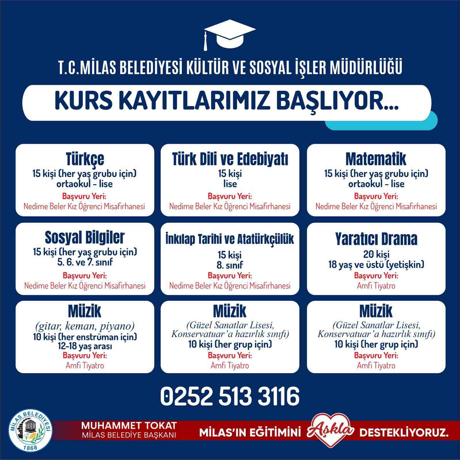 Milas Belediyesi'nin eğitime destek kurslarına başvurular başladı