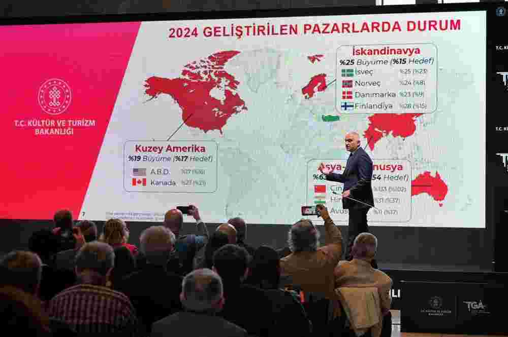 2024 YILI İLK ÇEYREĞİNDE TURİZMDE TARİHİ REKOR