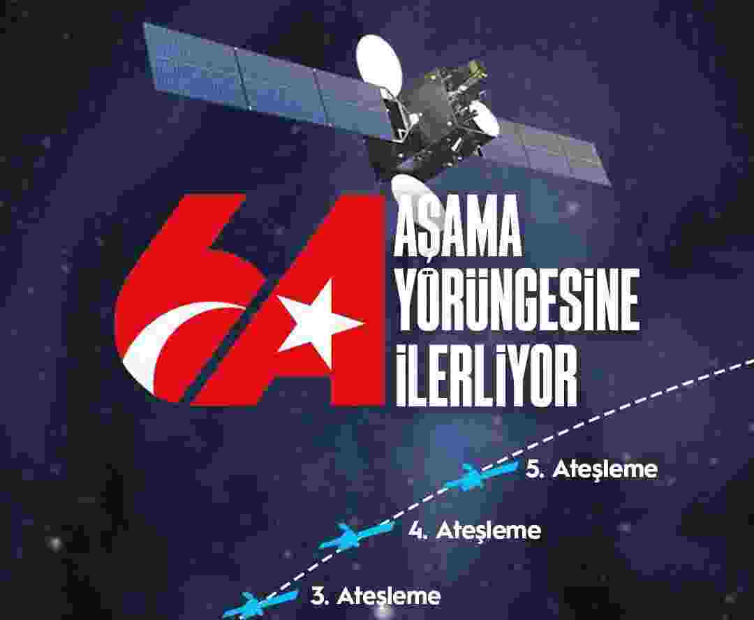 TÜRKSAT 6A'nın 2'nci ateşleme süreci başladı