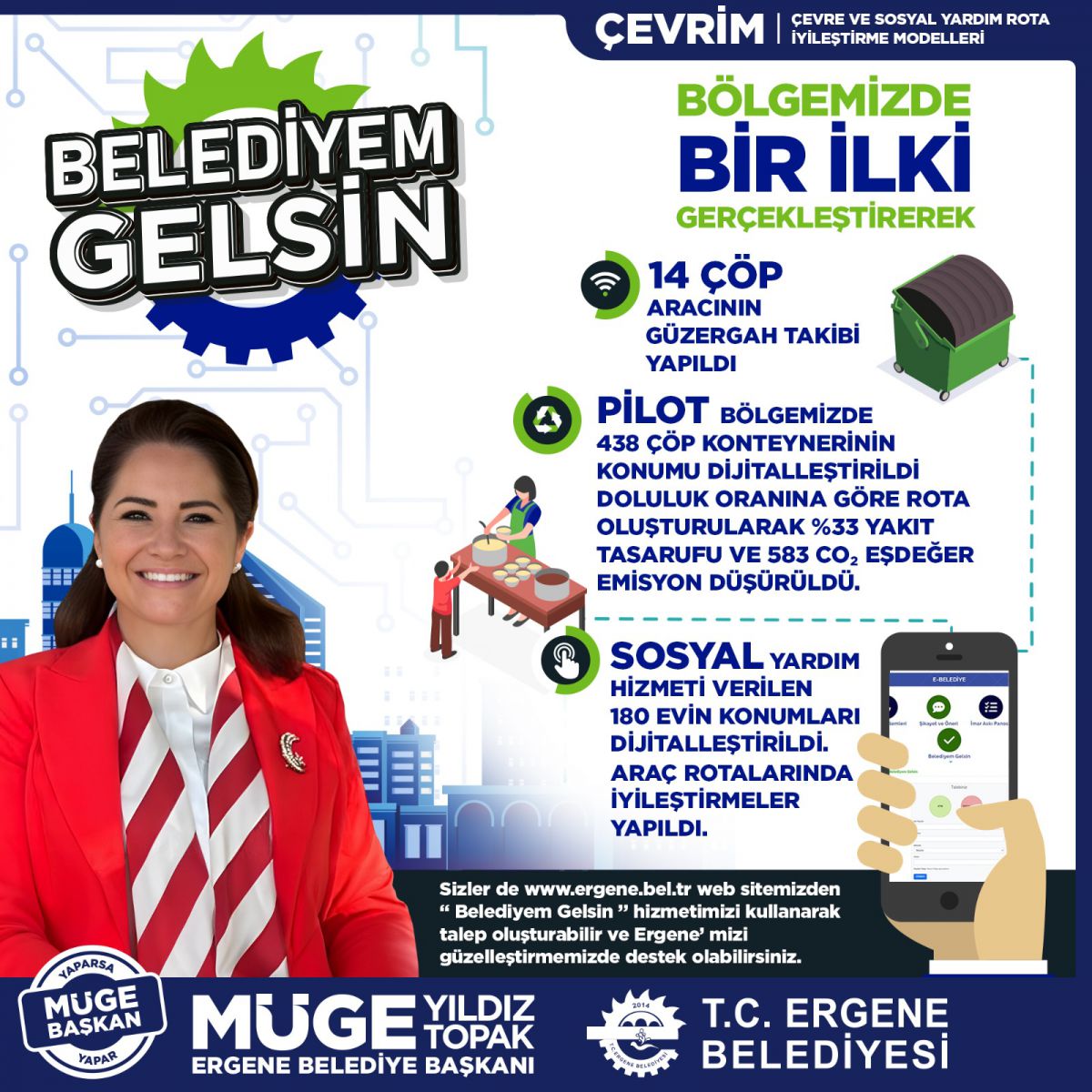 Yer Ergene; "Çevrim İçi Temizlik"